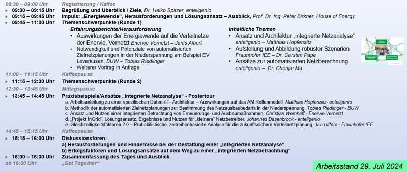 pws_agenda29072024klein